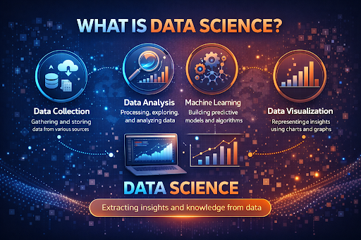 Python and AI training session in Chandigarh
