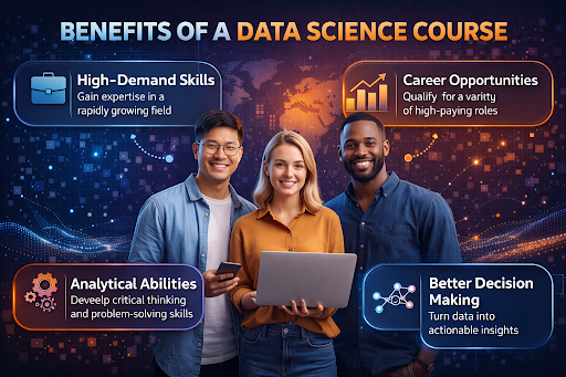 Machine Learning course Chandigarh